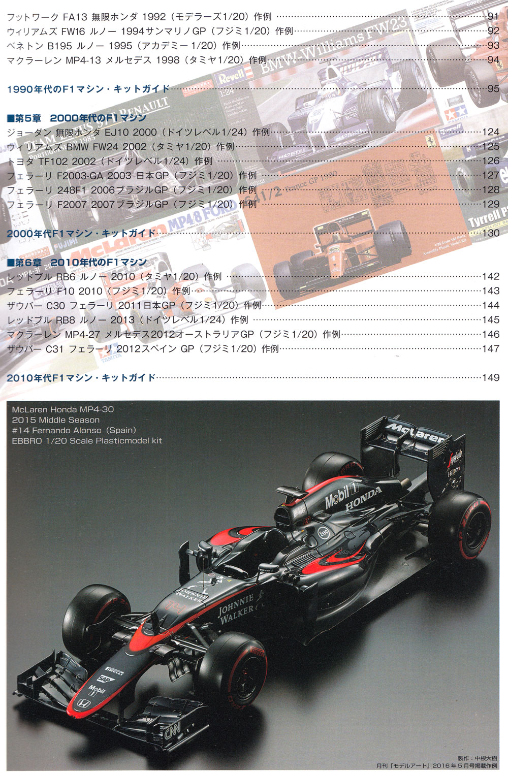 F1モデル データベース 1960-2017 本 (モデルアート 臨時増刊 No.969) 商品画像_2