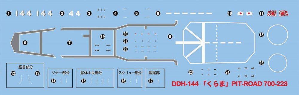 海上自衛隊 護衛艦 DDH-144 くらま プラモデル (ピットロード 1/700 スカイウェーブ J シリーズ No.J-077) 商品画像_2