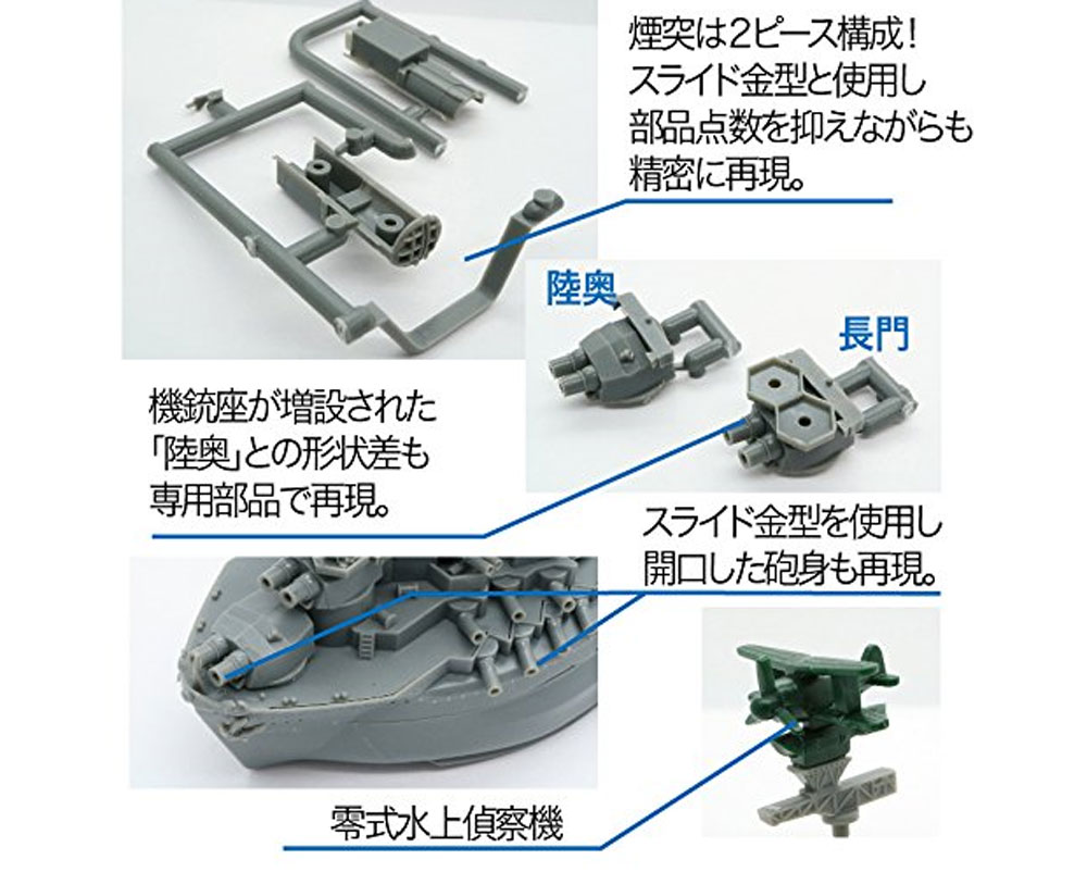 ちび丸艦隊 長門 プラモデル (フジミ ちび丸艦隊 シリーズ No.ちび丸-033) 商品画像_4