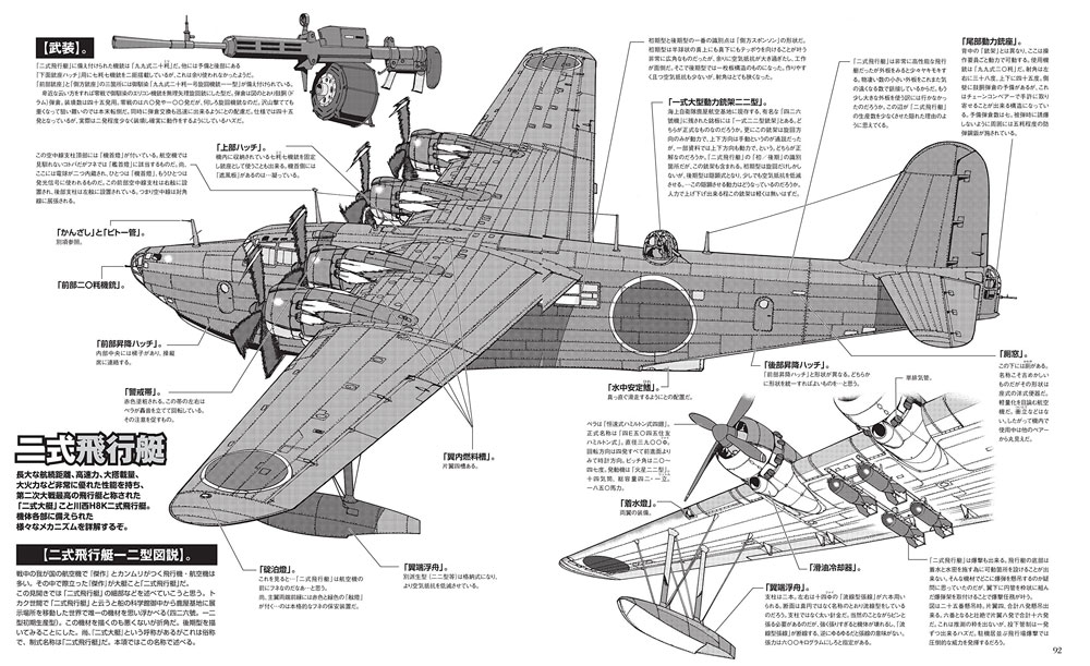 まけた側の良兵器集 3 本 (イカロス出版 ミリタリー関連 (軍用機/戦車/艦船) No.0385-2) 商品画像_2