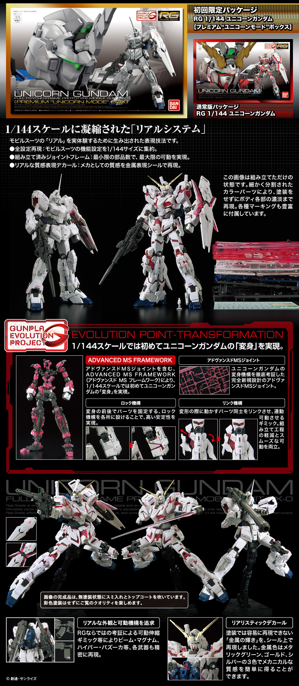 RX-0 ユニコーンガンダム プラモデル (バンダイ RG （リアルグレード） No.025) 商品画像_4