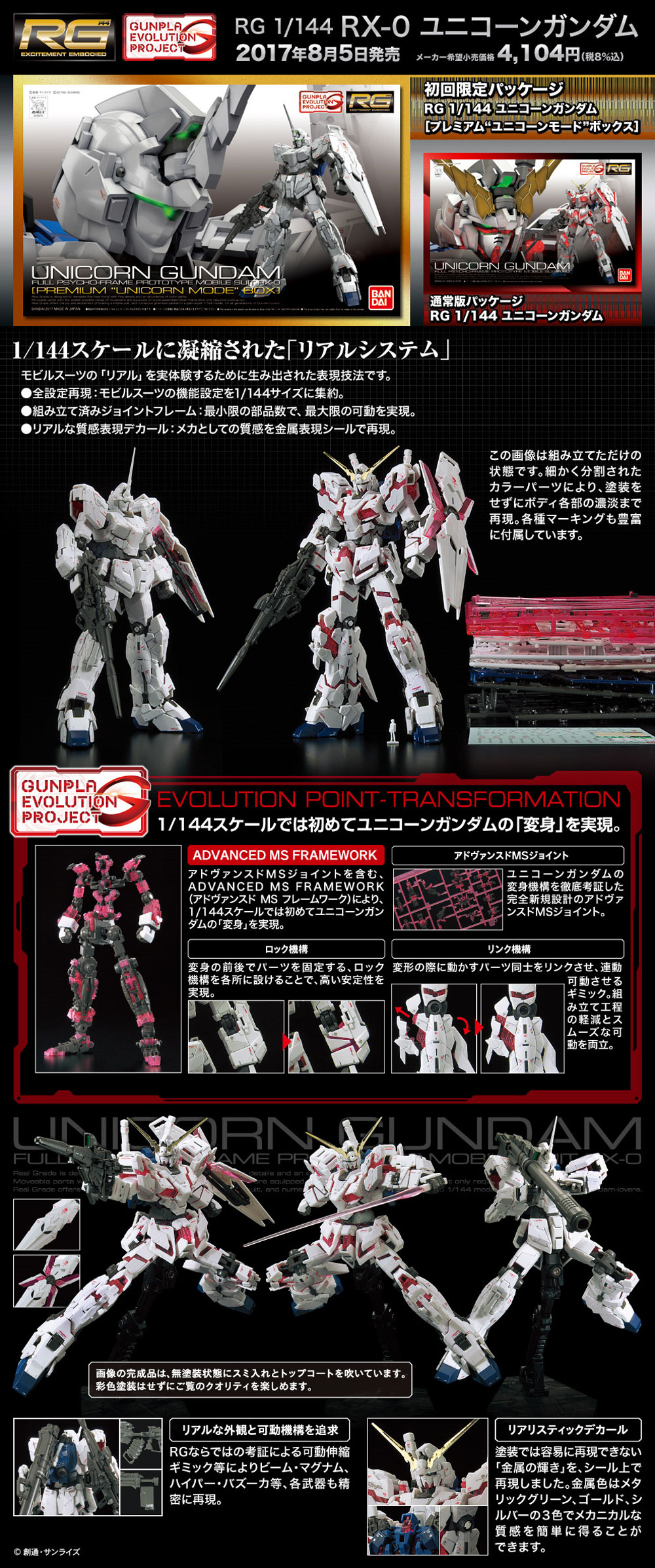 RX-0 ユニコーンガンダム (プレミアム ユニコーンモード ボックス) プラモデル (バンダイ RG （リアルグレード） No.025-SP) 商品画像_4