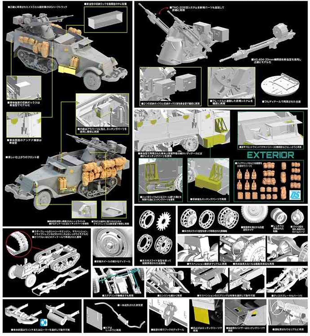 IDF M3ハーフトラック TCM-20 対空システム搭載型 プラモデル (ドラゴン 1/35 MIDDLE EAST WAR SERIES No.3586) 商品画像_2