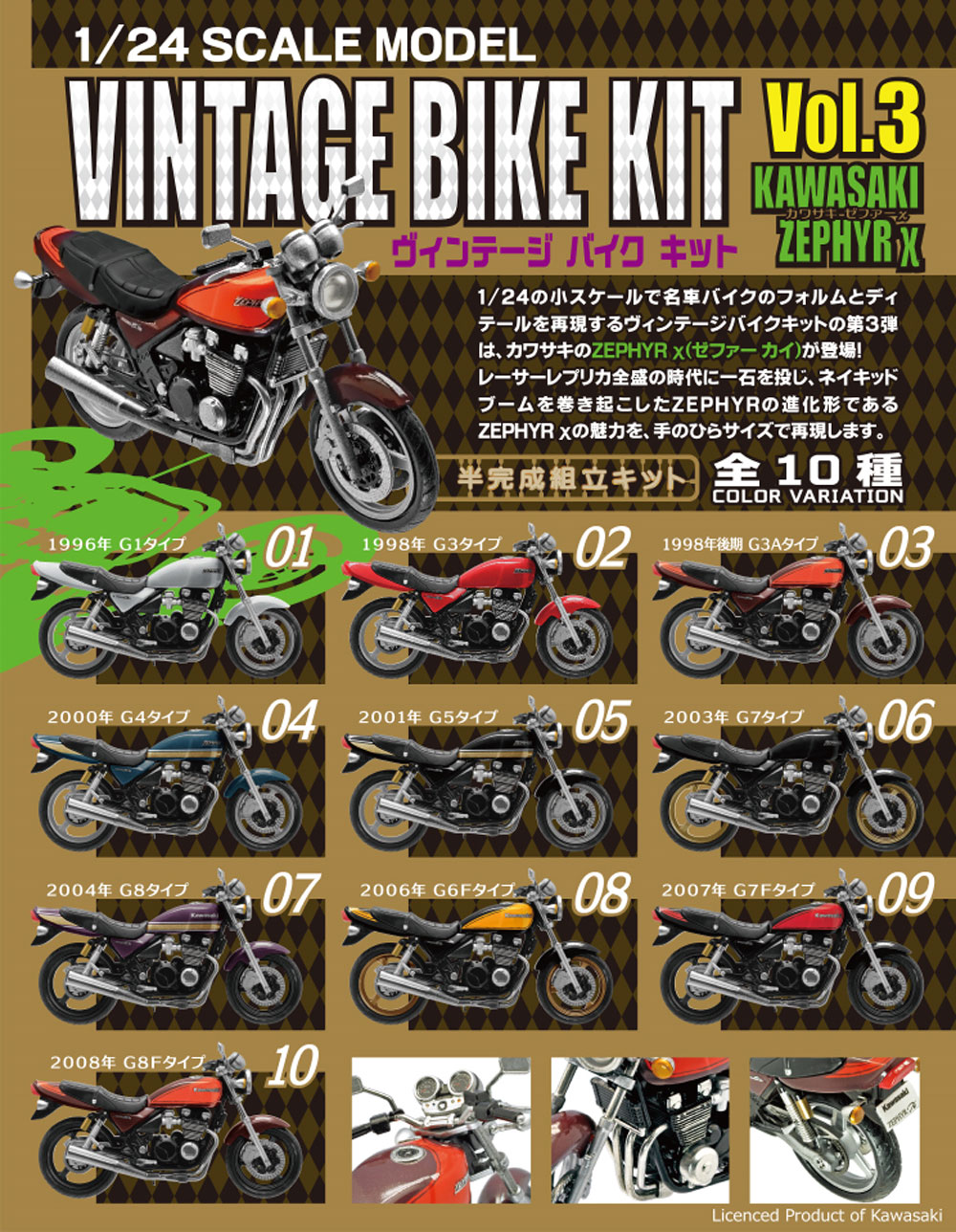 エフトイズ ヴィンテージバイクキットvol.3 カワサキ ゼファーχ