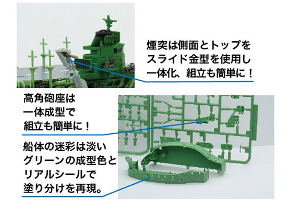 ちび丸艦隊 信濃 プラモデル (フジミ ちび丸艦隊 シリーズ No.ちび丸-035) 商品画像_2
