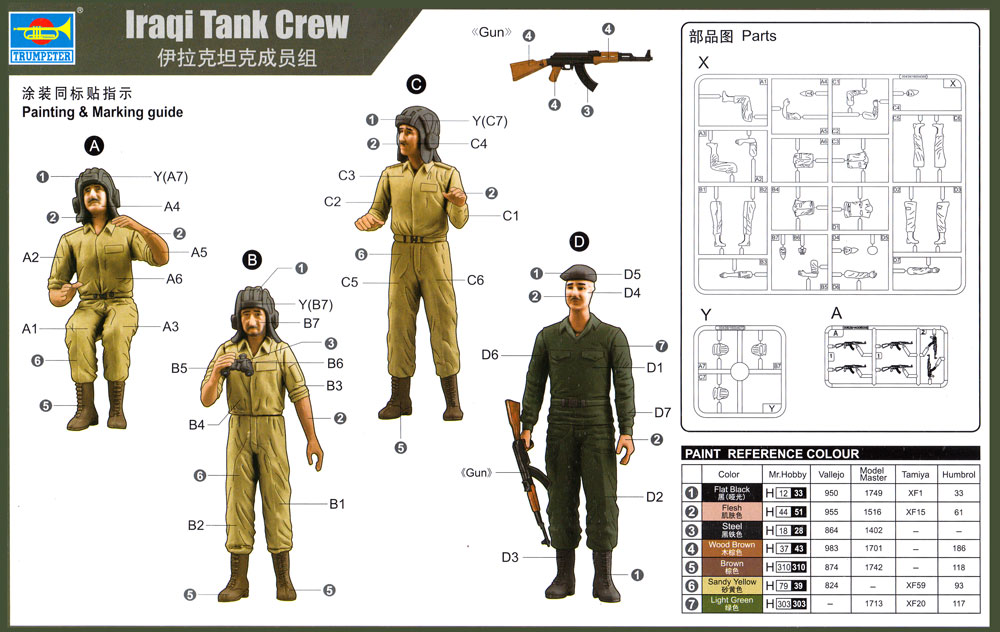 イラク 戦車兵 プラモデル (トランペッター 1/35 AFVシリーズ No.00439) 商品画像_1