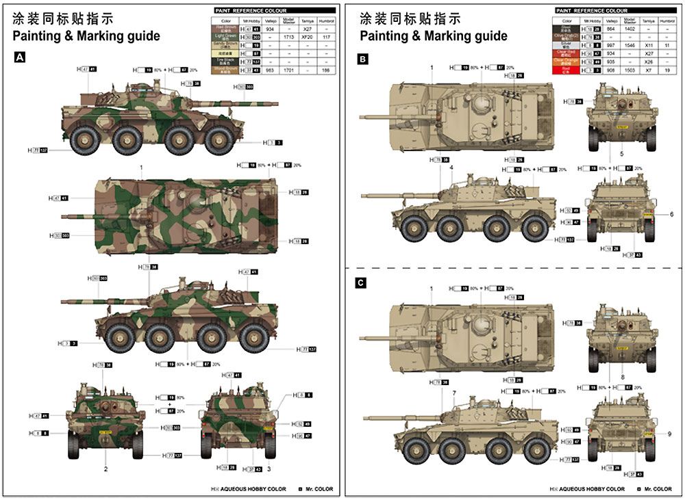 南アフリカ軍 ロイカット 8輪装甲車 プラモデル (トランペッター 1/35 AFVシリーズ No.09516) 商品画像_2