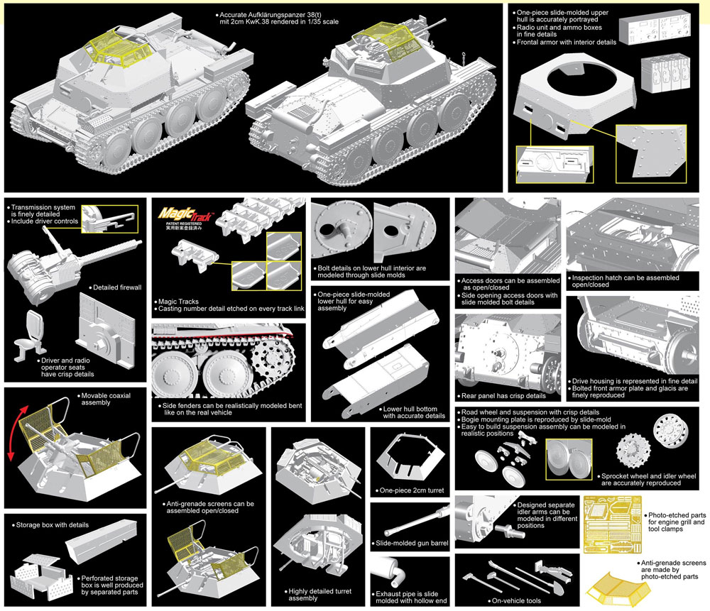 ドイツ 38(t)偵察戦車 2cm KwK38搭載型 プラモデル (ドラゴン 1/35 '39-'45 Series No.6890) 商品画像_2