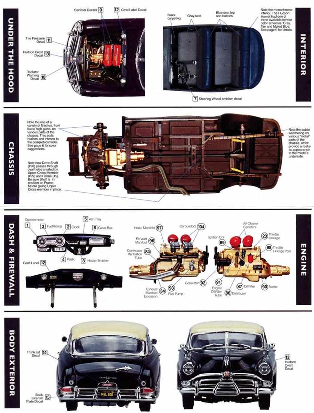 メルズ･ドライブイン ハドソン・ホーネット 1952年 プラモデル (メビウス メビウス プラスチックモデル組立キット No.1216) 商品画像_3