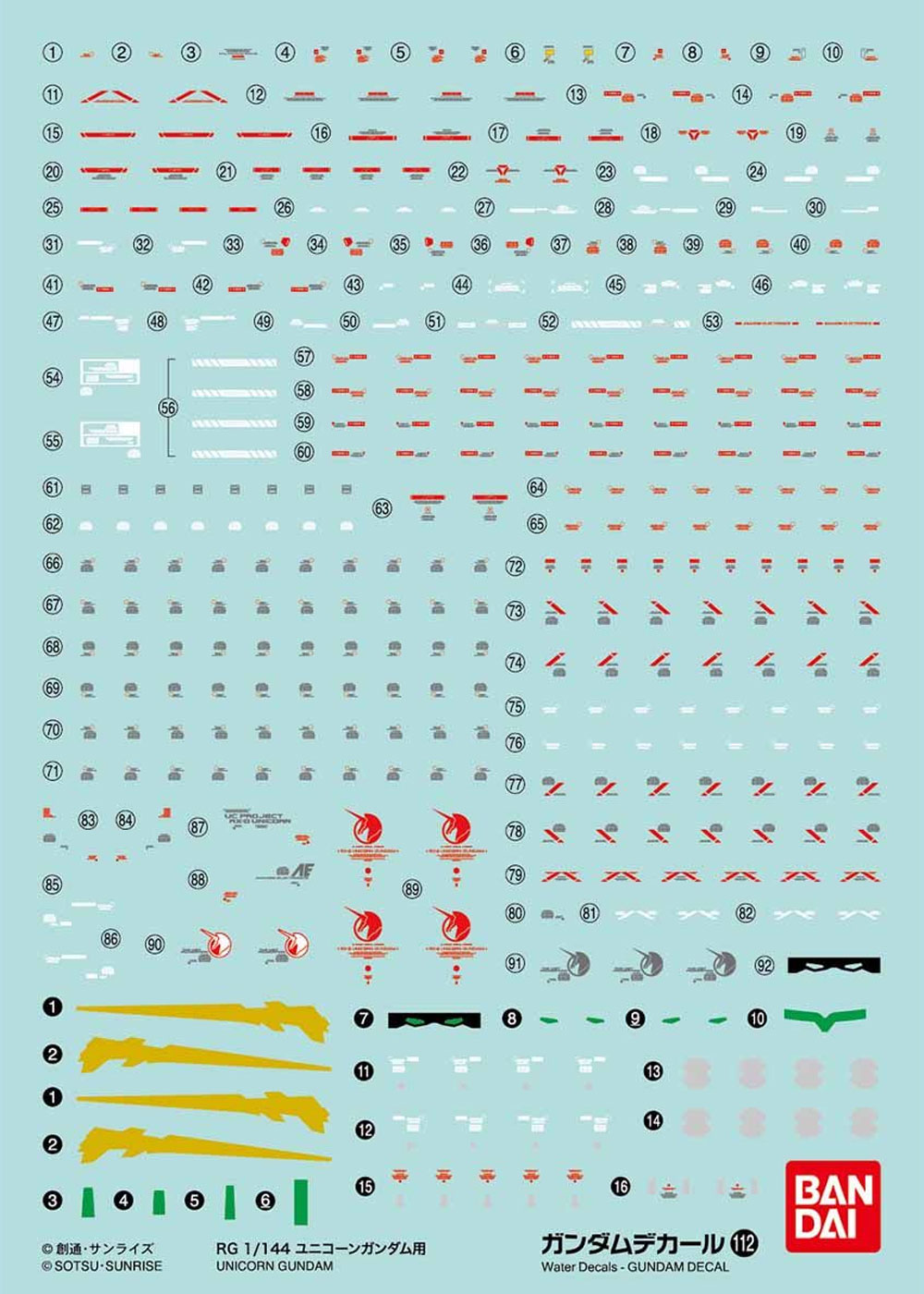 RG ユニコーンガンダム用 デカール (バンダイ ガンダムデカール No.112) 商品画像_1