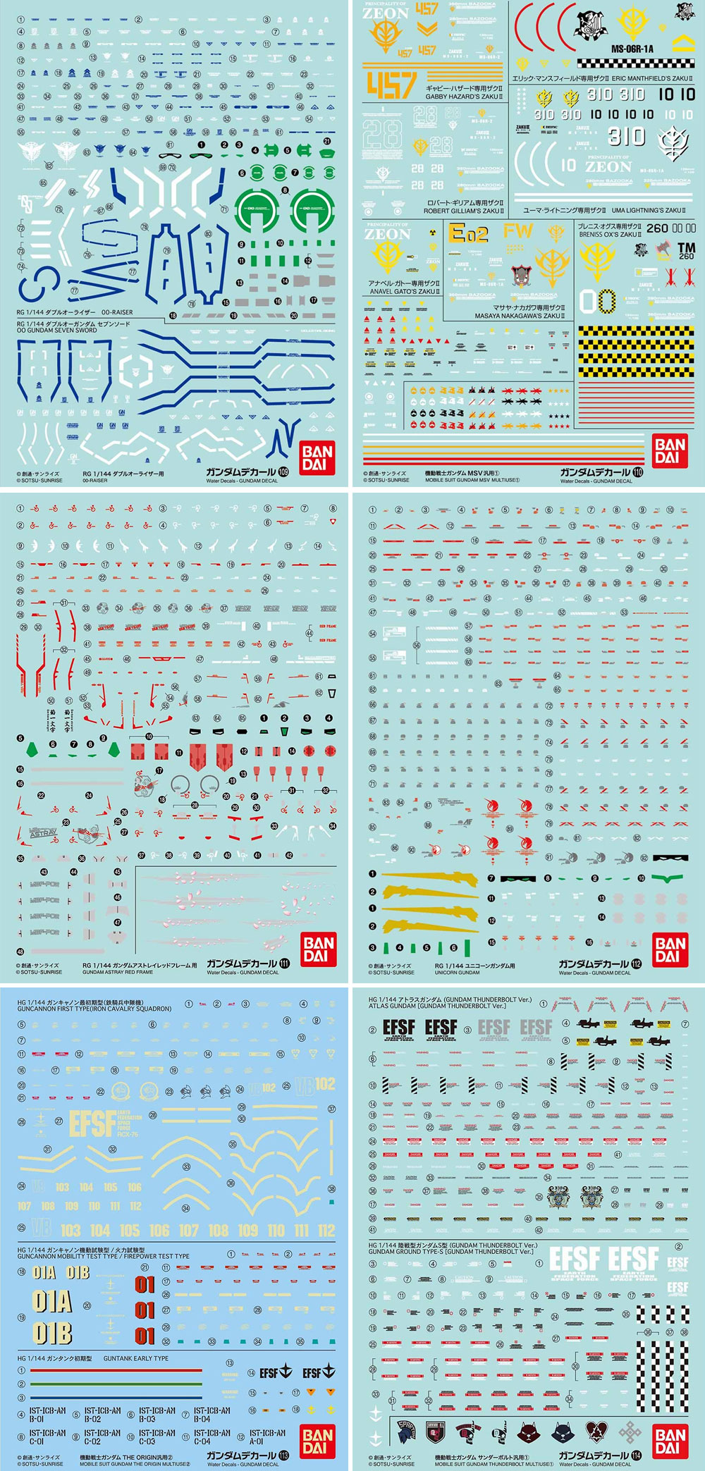 ガンダムデカール 第19弾 (No.109-114) セット デカール (バンダイ ガンダムデカール No.109～114) 商品画像_1