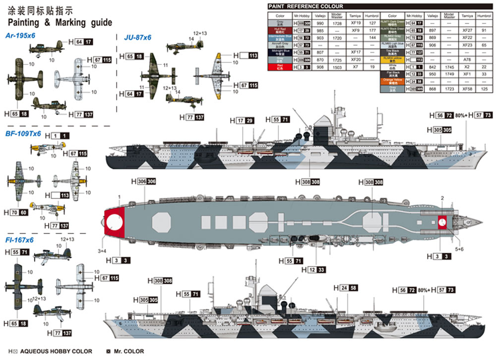 ドイツ海軍 航空母艦 グラーフ・ツェッペリン プラモデル (トランペッター 1/700 艦船シリーズ No.06709) 商品画像_2