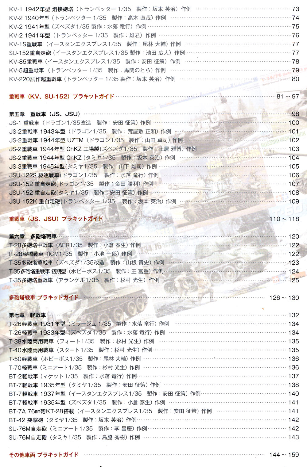 ロシア戦車データベース 1 WW2編 本 (モデルアート 臨時増刊 No.12320-10) 商品画像_2