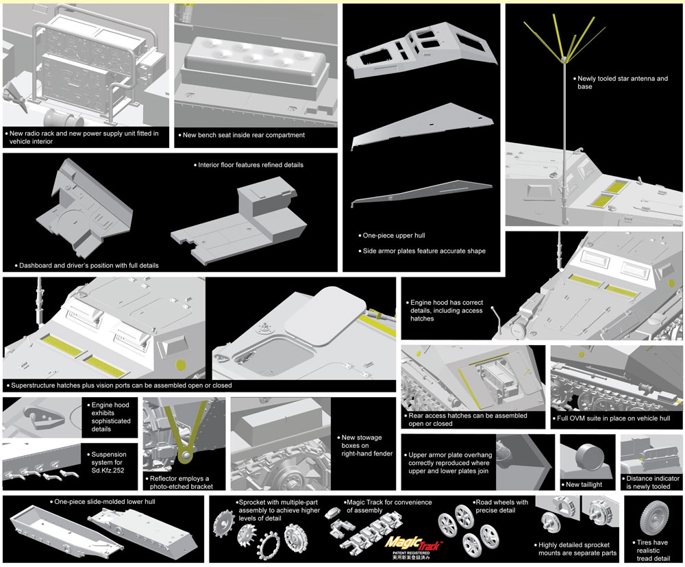 ドイツ Sd.Kfz.252 軽装甲観測車 プラモデル (ドラゴン 1/35 39-45 Series No.6571) 商品画像_2