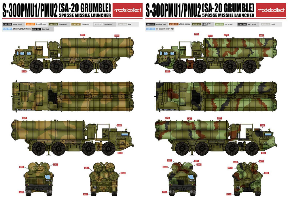 S-300PMU1/PMU2 (SA-20 グランブル) 5P85SE ミサイルランチャー プラモデル (モデルコレクト 1/72 AFV キット No.UA72085) 商品画像_3