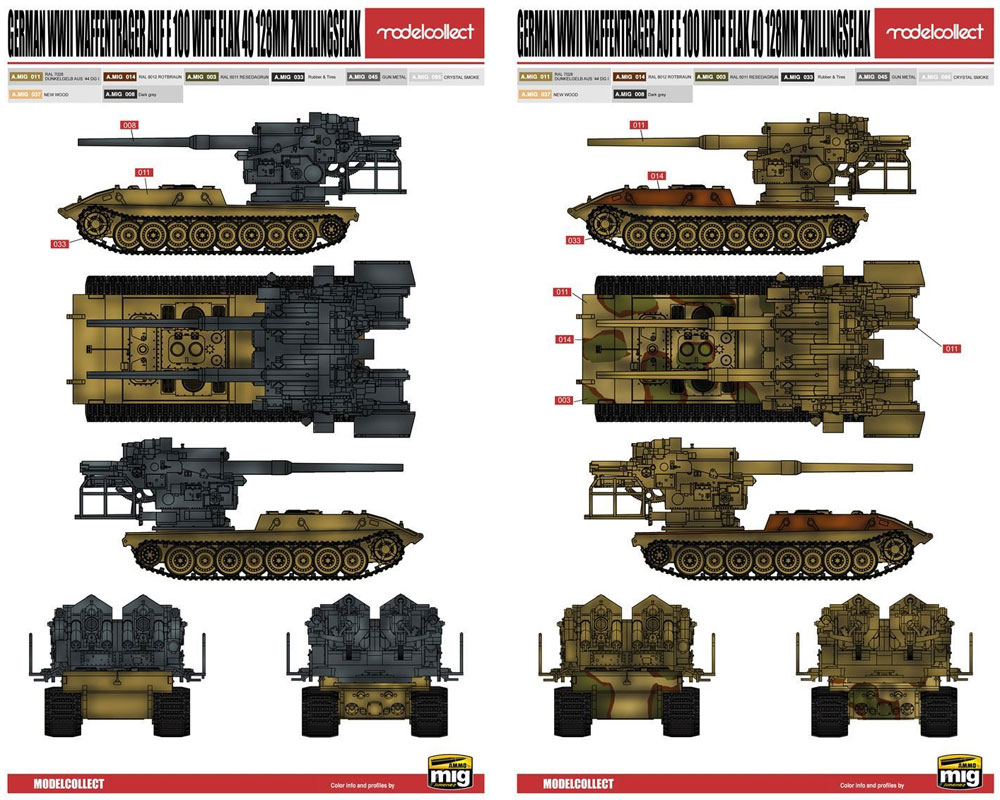 ドイツ E-100 ヴァフェントレーガー w/Flak40 128mm ツヴァイリング プラモデル (モデルコレクト 1/72 AFV キット No.UA72109) 商品画像_2