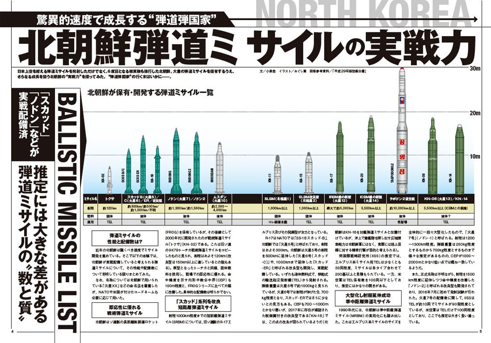 日本のミサイル防衛 本 (イカロス出版 イカロスムック No.61799-81) 商品画像_1