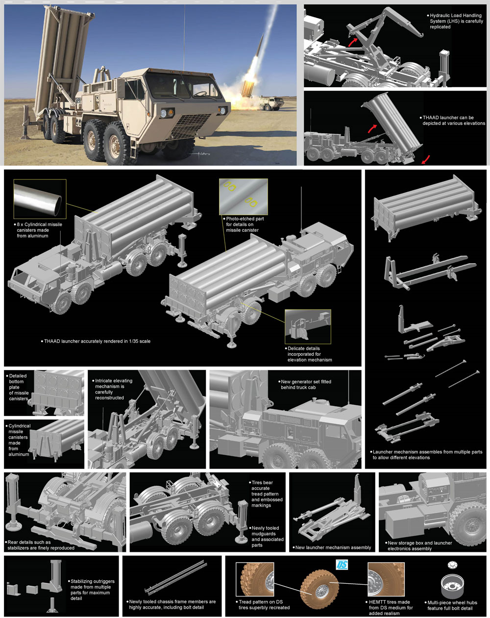 アメリカ M1120 THAAD ミサイルランチャー プラモデル (ドラゴン 1/35 BLACK LABEL No.3605) 商品画像_1