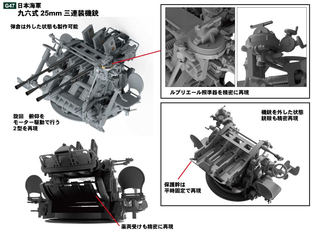 日本海軍 九六式 25mm 三連装機銃 ピットロード プラモデル