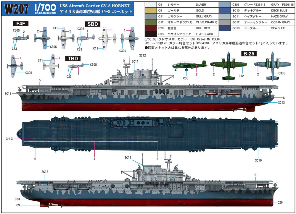 アメリカ海軍 航空母艦 CV-8 ホーネット プラモデル (ピットロード 1/700 スカイウェーブ W シリーズ No.W207) 商品画像_1