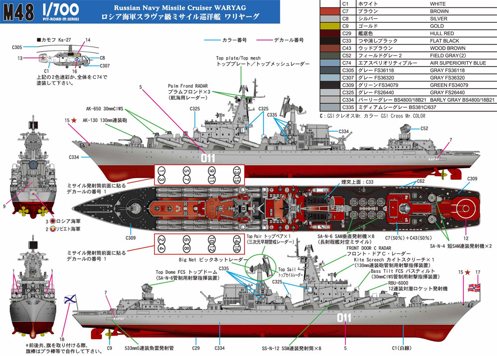 ロシア海軍 スラヴァ級ミサイル巡洋艦 モスクワ プラモデル (ピットロード 1/700 スカイウェーブ M シリーズ No.M-048) 商品画像_2