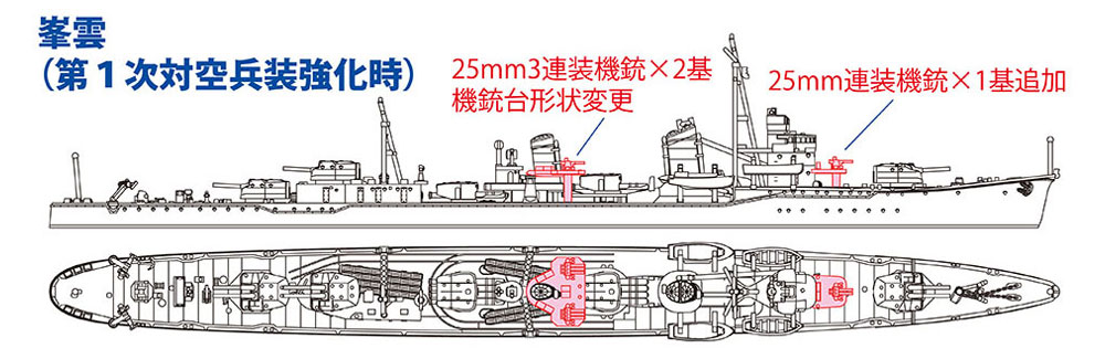 日本駆逐艦 峯雲 プラモデル (ハセガワ 1/700 ウォーターラインシリーズ No.464) 商品画像_2