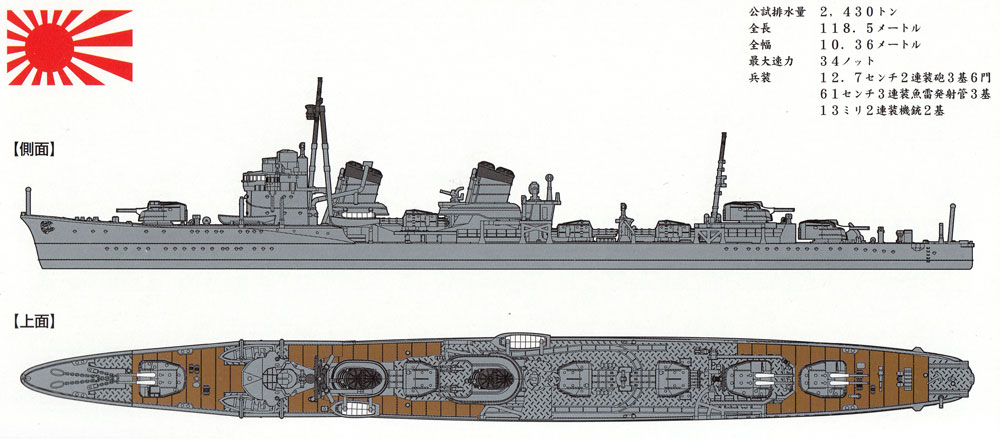 日本海軍 特型駆逐艦 2型 狭霧 1941 プラモデル (ヤマシタホビー 1/700 艦艇模型シリーズ No.NV006) 商品画像_2