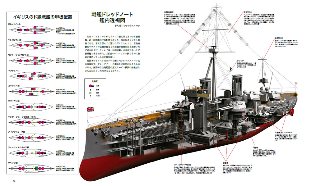 イギリス海軍戦艦 ドレッドノート 弩級・超弩級戦艦たちの栄光 1906-1916 本 (大日本絵画 オーナーズ ワークショップ マニュアル No.23226-5) 商品画像_4