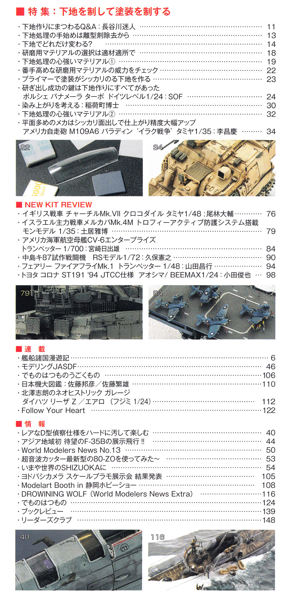 モデルアート 2018年8月号 雑誌 (モデルアート 月刊 モデルアート No.994) 商品画像_1