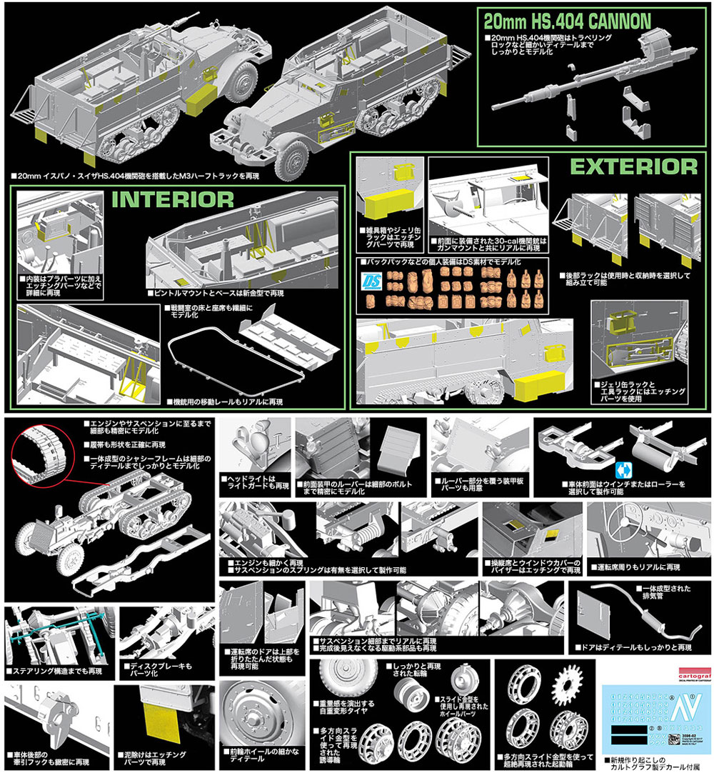 IDF M3ハーフトラック w/20mm イスパノ･スイザ HS.404機関砲 プラモデル (ドラゴン 1/35 MIDDLE EAST WAR SERIES No.3598) 商品画像_4