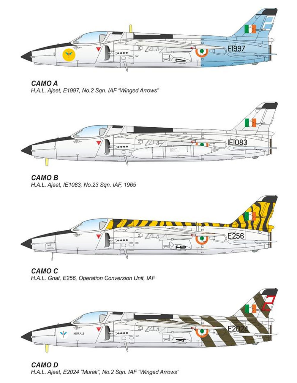 HAL アジート Mk.1 インド軍 軽戦闘機 プラモデル (スペシャルホビー 1/72 エアクラフト プラモデル No.SH72370) 商品画像_2