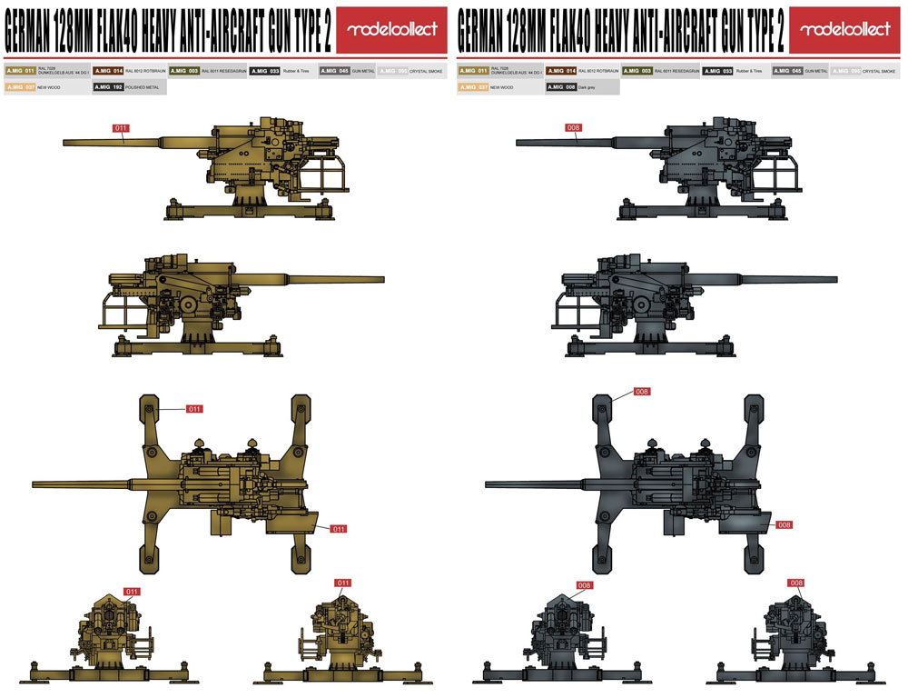 ドイツ 128mm FlaK40 高射砲 タイプ2 プラモデル (モデルコレクト 1/72 AFV キット No.UA72101) 商品画像_2