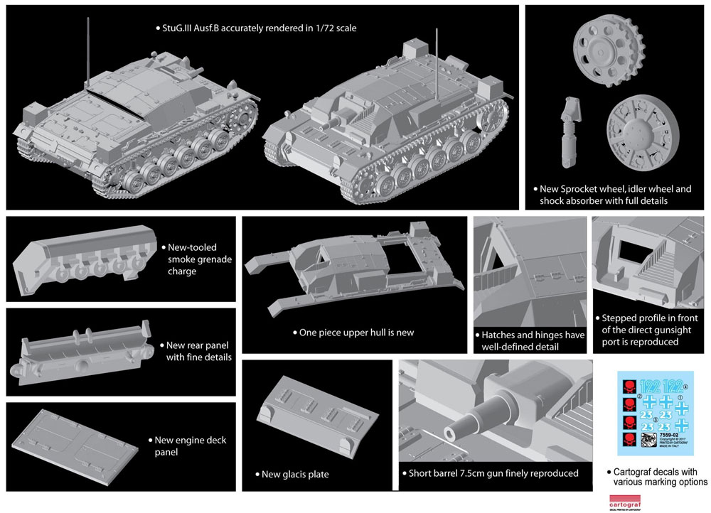 ドイツ 3号突撃砲 B型 プラモデル (ドラゴン 1/72 ARMOR PRO (アーマープロ) No.7559) 商品画像_2