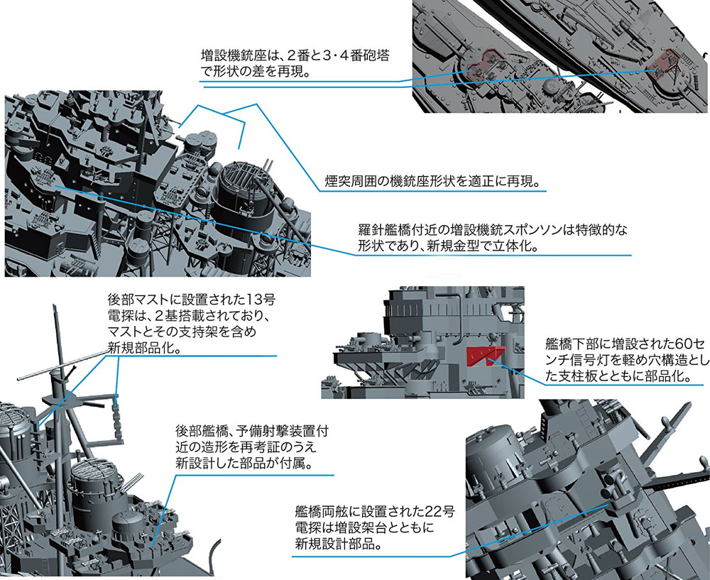 旧日本海軍 高速戦艦 榛名 昭和19年 / 捷一号作戦 プラモデル (フジミ 1/350 艦船モデル No.013) 商品画像_1