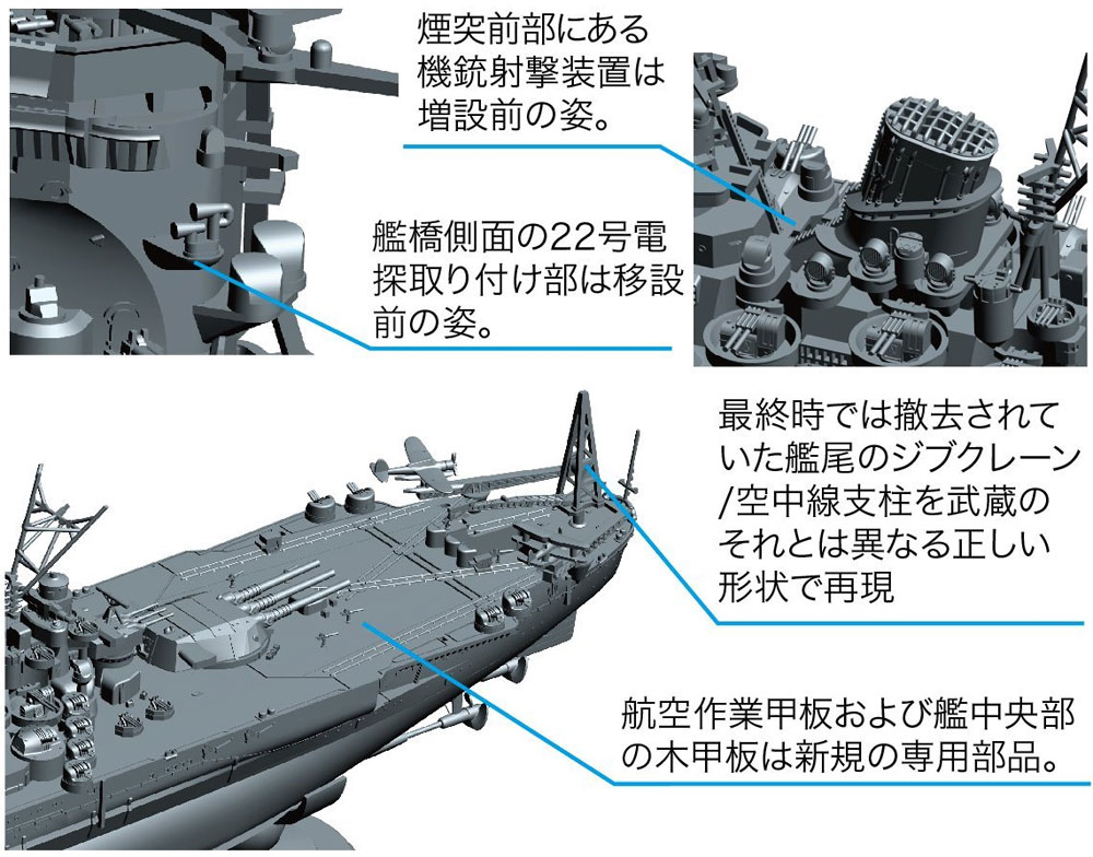☆ 完成品 1/700 日本海軍戦艦 大和 天一号作戦時 ☆
