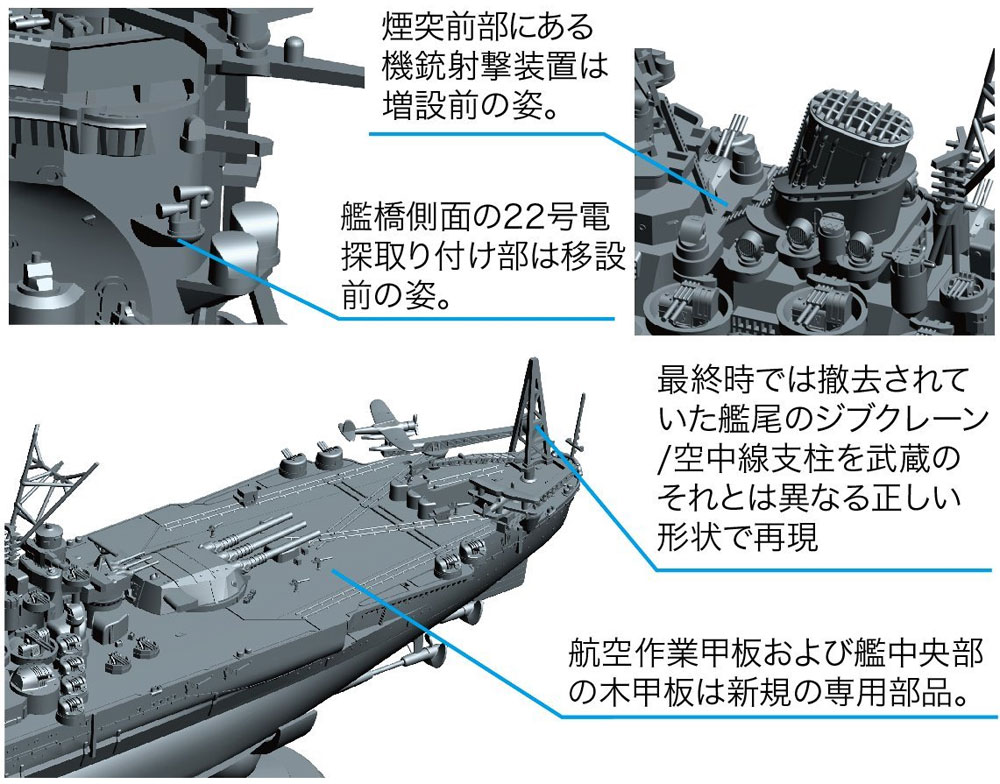 日本海軍 超弩級戦艦 大和 昭和19年/捷一号作戦 プラモデル (フジミ 艦NEXT No.009) 商品画像_2