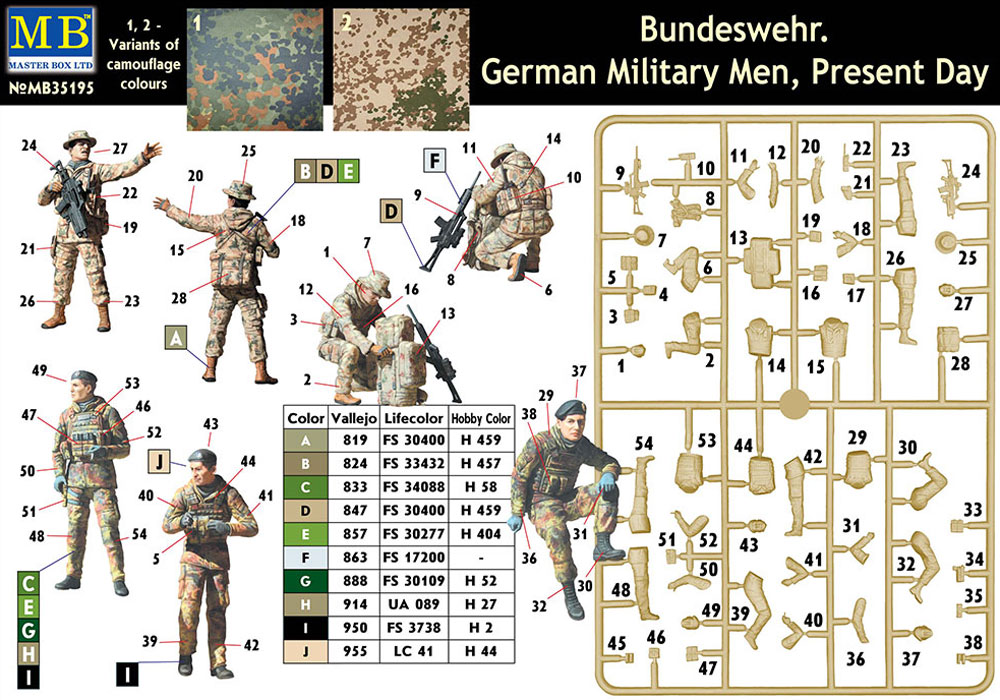 ドイツ連邦軍 軍用兵士 現代 プラモデル (マスターボックス 1/35 ミリタリーミニチュア No.MB35195) 商品画像_1