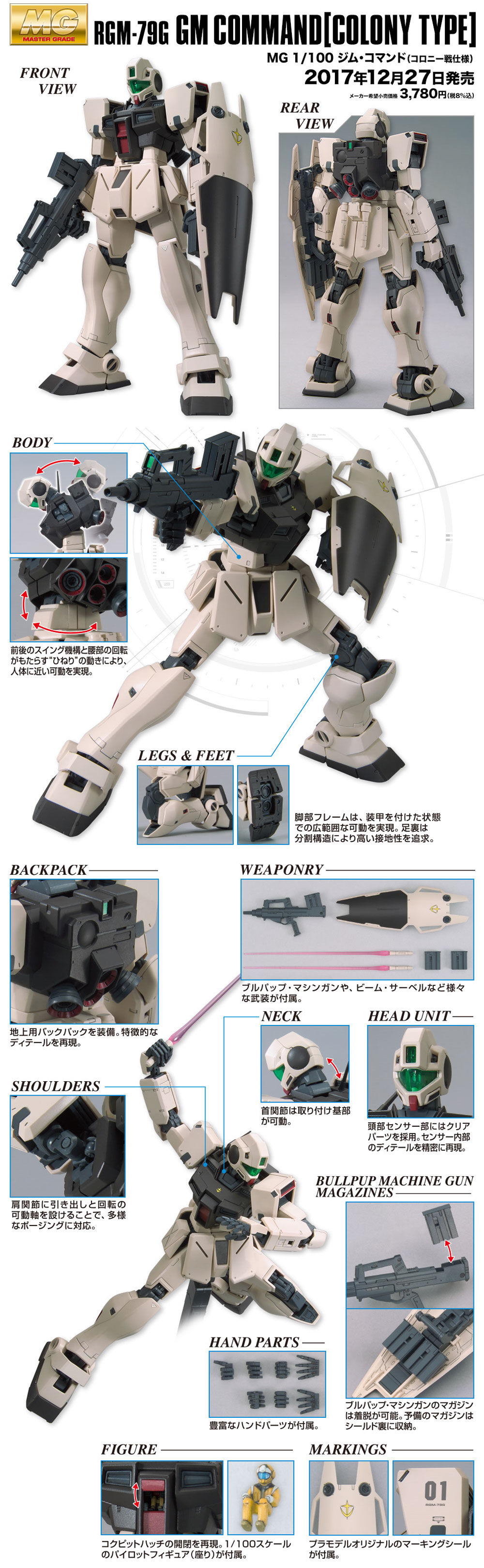 RGM-79G ジム･コマンド (コロニー戦仕様) プラモデル (バンダイ MG (マスターグレード) No.0222257) 商品画像_4