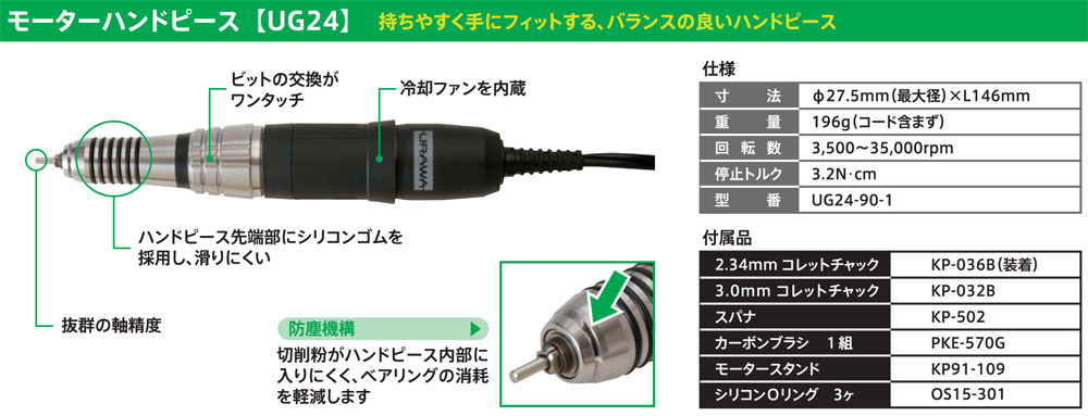 マイクログラインダー ミニター ネオ (ブラック) (UG24 + UC240) ルーター (浦和工業 URAWA MINITOR No.UM-NEO-0) 商品画像_2