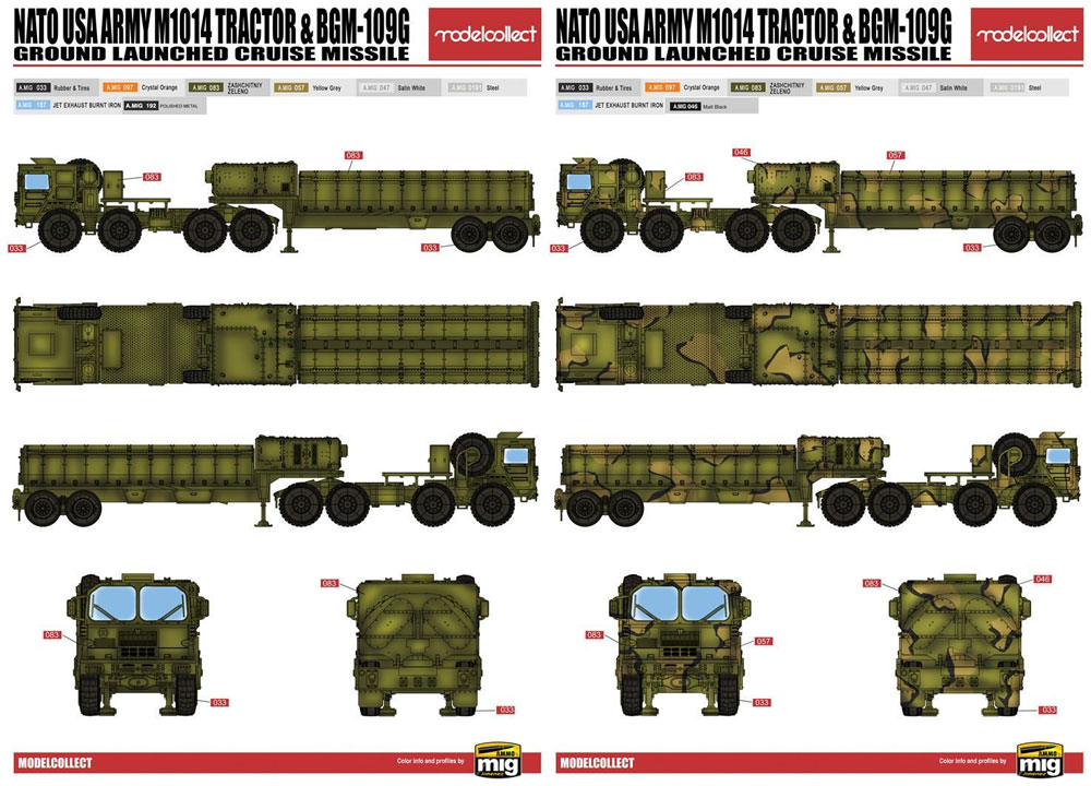 NATO M1014 トラクター ＆ BGM-109G 巡航ミサイル プラモデル (モデルコレクト 1/72 AFV キット No.UA72096) 商品画像_2
