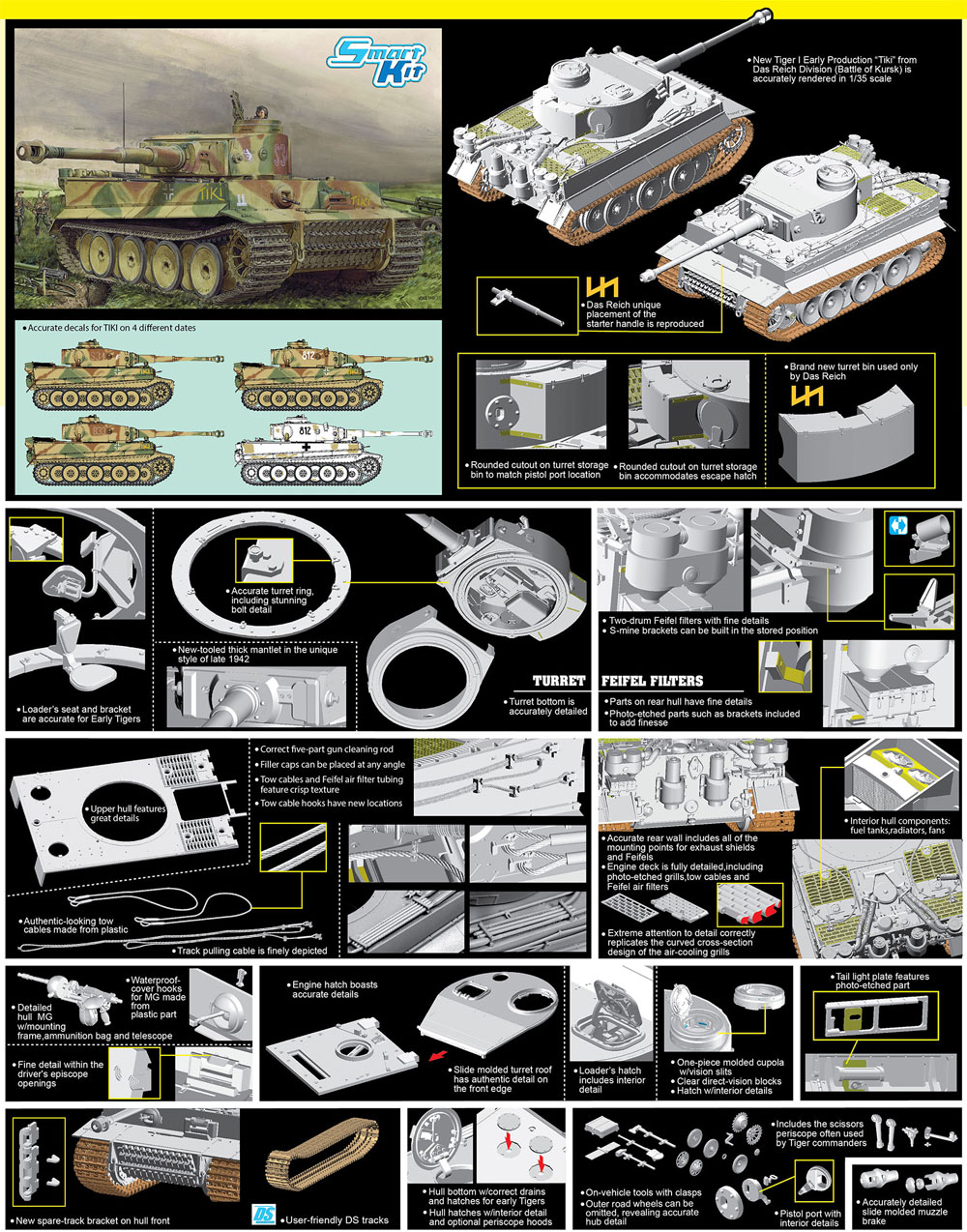 ドイツ ティーガー 1 初期生産型 TiKi ダスライヒ師団  (クルスク戦) プラモデル (ドラゴン 1/35 39-45 Series No.6885) 商品画像_2