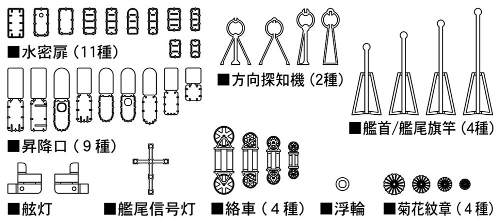 日本海軍 艦艇用 汎用エッチングパーツ B (水密扉・昇降口) エッチング (ハセガワ 1/700 QG帯 No.QG073) 商品画像_2