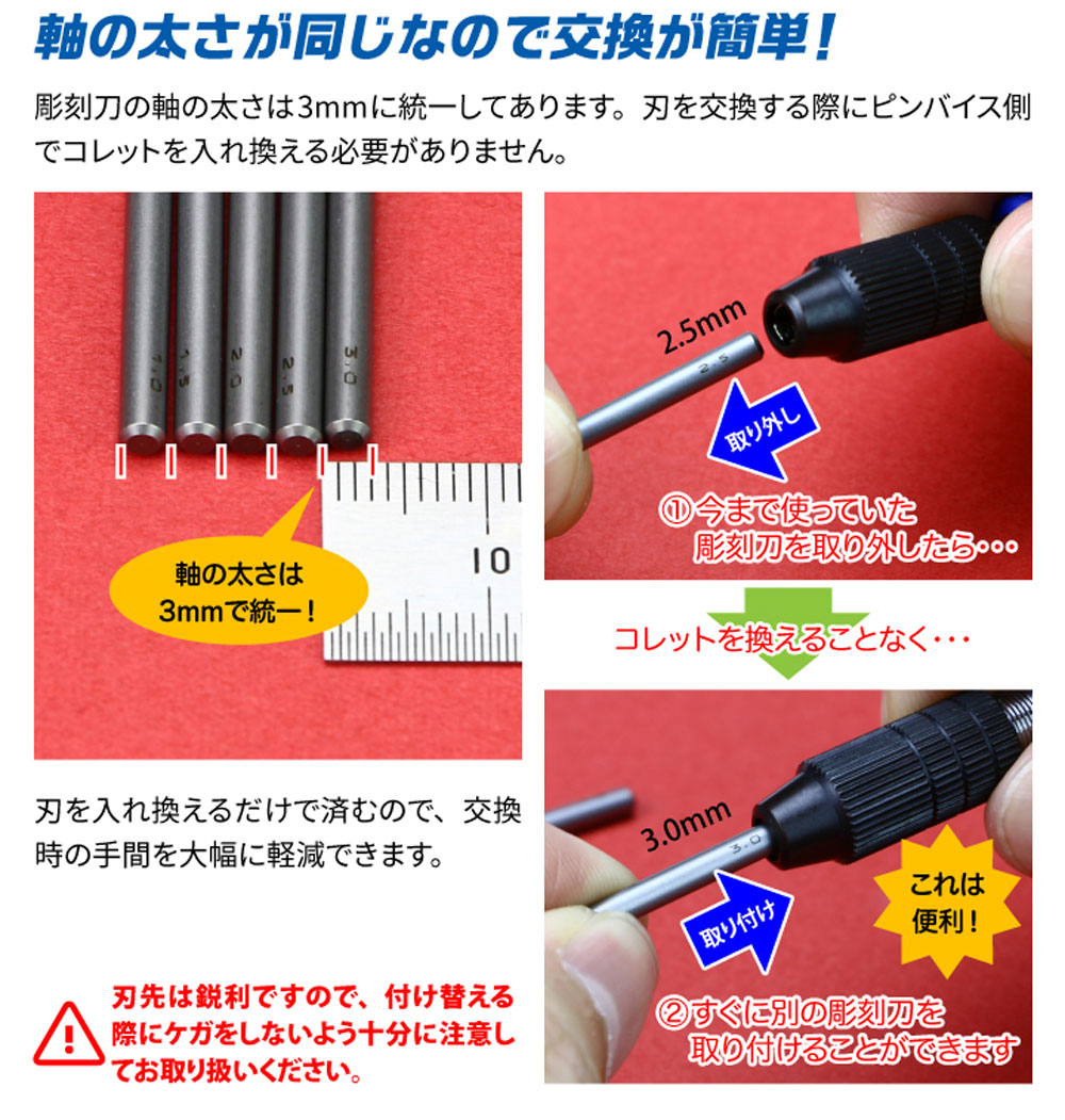 ビットブレード 丸刀 5本セット マイクロブレード (ゴッドハンド 模型工具 No.GH-BBM-1-3) 商品画像_3