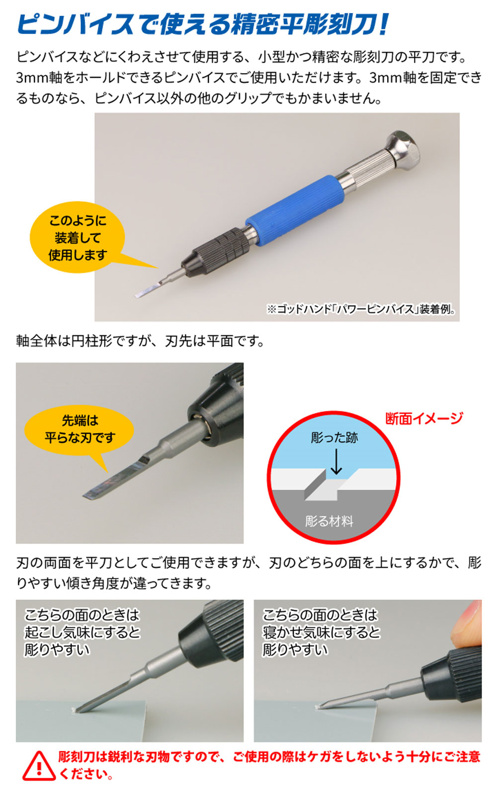 ビットブレード 平刀 5本セット マイクロブレード (ゴッドハンド 模型工具 No.GH-BBH-1-3) 商品画像_1