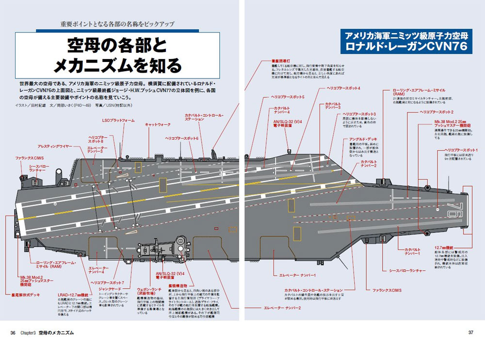 空母事典 ムック (イカロス出版 軍用艦 No.61800-20) 商品画像_3