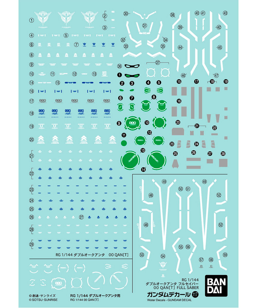 RG ダブルオークアンタ用 デカール (バンダイ ガンダムデカール No.117) 商品画像_1