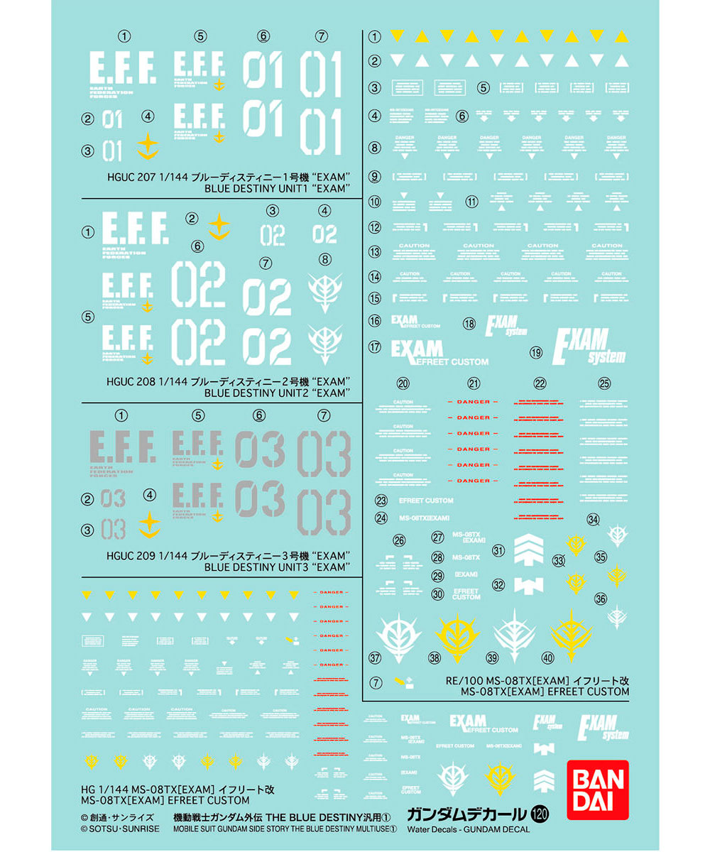 機動戦士ガンダム外伝 THE BLUE DESTINY 汎用 1 デカール (バンダイ ガンダムデカール No.120) 商品画像_1