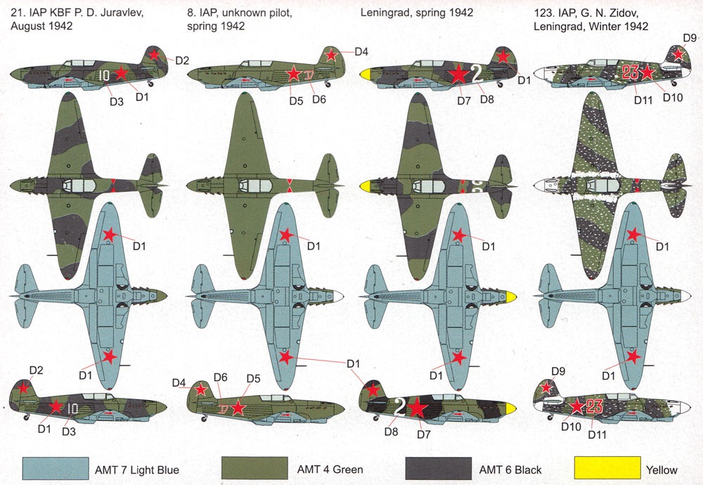 ヤコブレフ Yak-1 1941 プラモデル (ブレンガン 1/144 Plastic kits (プラスチックキット) No.BRP144008) 商品画像_2