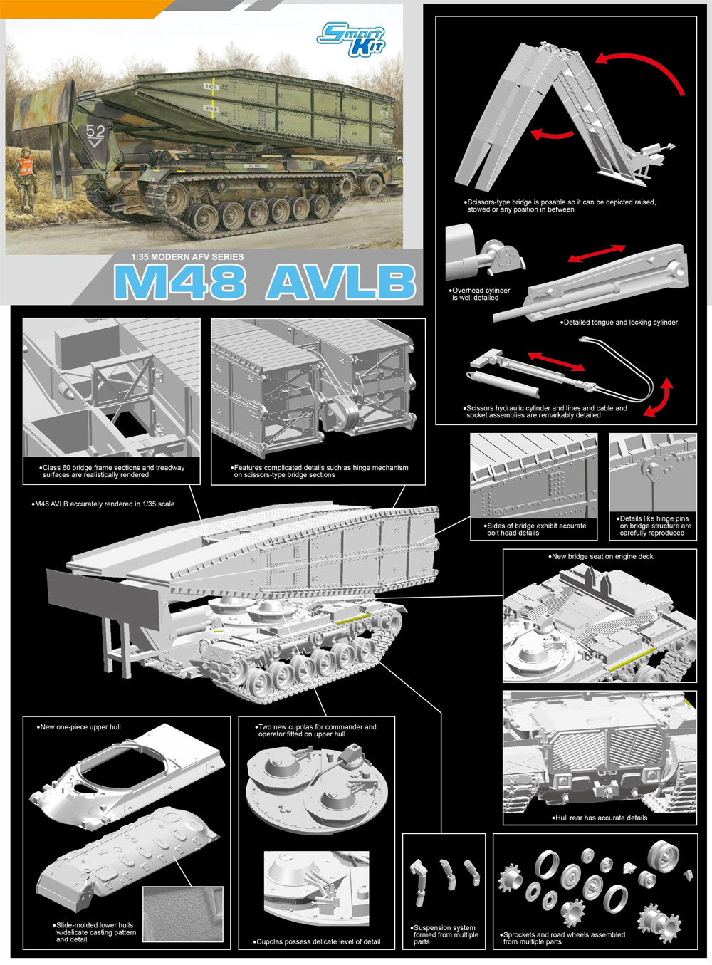 アメリカ M48 AVLB 架橋戦車 プラモデル (ドラゴン 1/35 Modern AFV Series No.3606) 商品画像_1