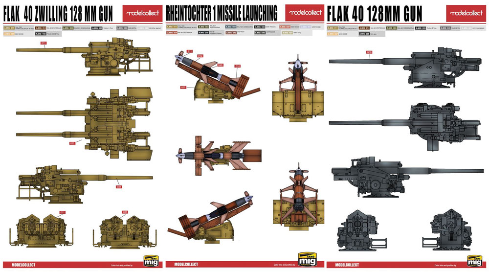 ドイツ 陸上巡洋艦 P.1000ラーテ 武装セット プラモデル (モデルコレクト 1/72 AFV キット No.UA72150) 商品画像_4